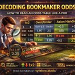 Decoding Bookmaker Odds: How to Read an Odds Table Like a Pro